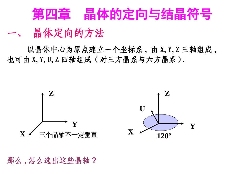 晶体定向、晶面符号和晶带定律_第1页