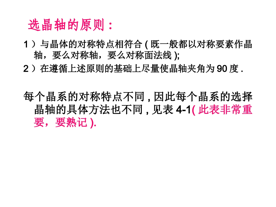 晶体定向、晶面符号和晶带定律_第2页