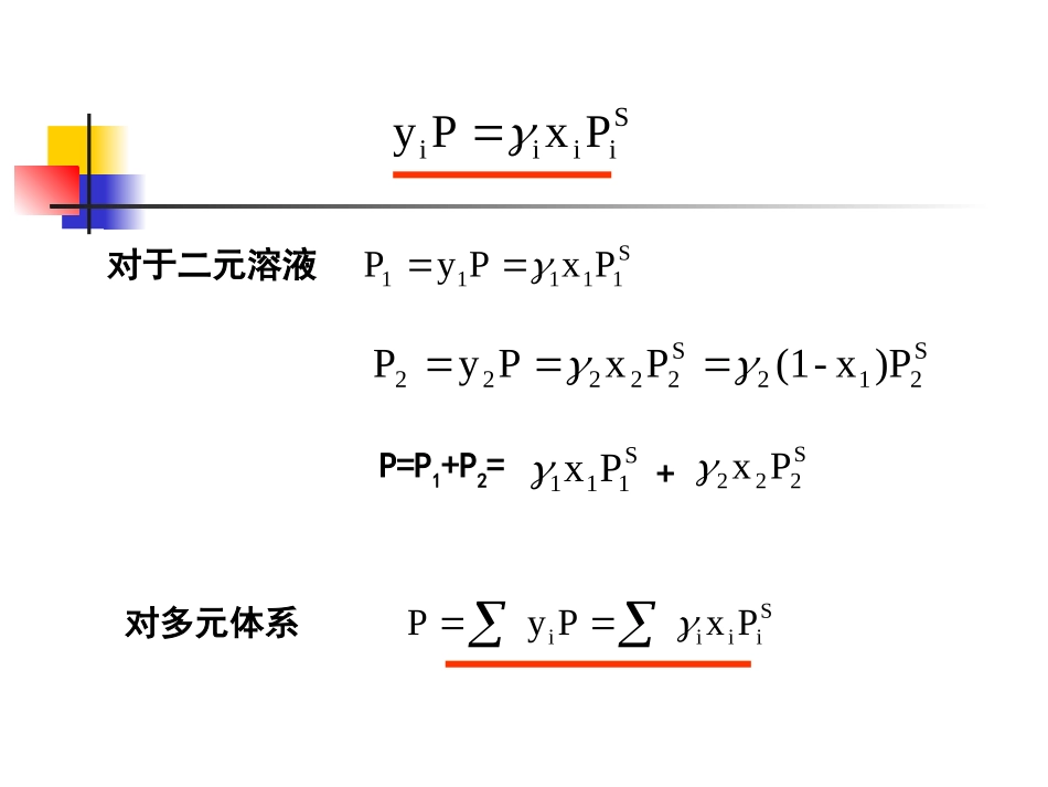 化工热力学-第7章 相平(自学考试参考)_第3页