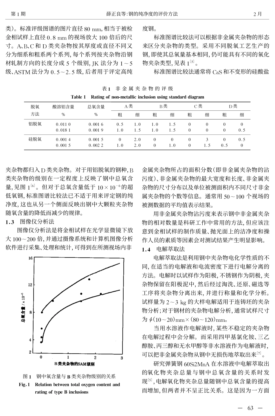 钢的纯净度的评价方法_第2页