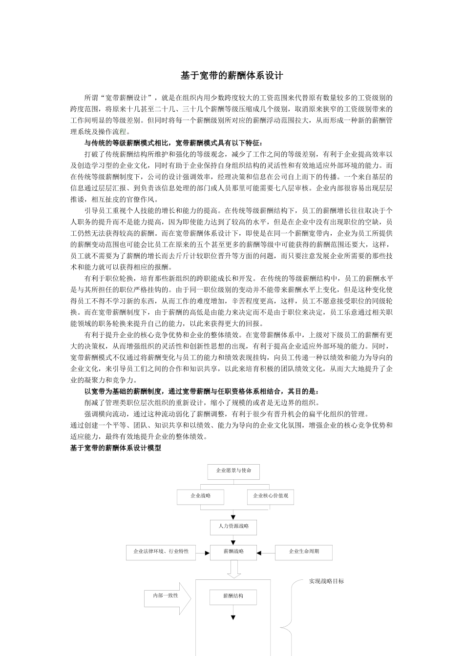 基于宽带的薪酬体系设计_第1页