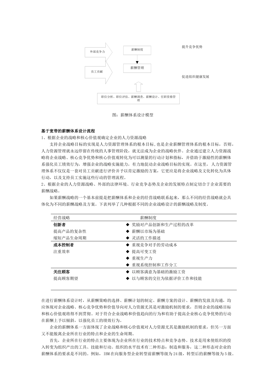 基于宽带的薪酬体系设计_第2页