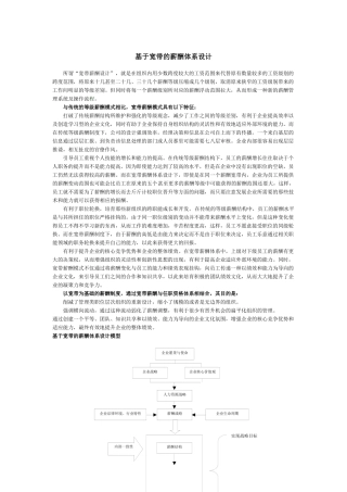 基于宽带的薪酬体系设计