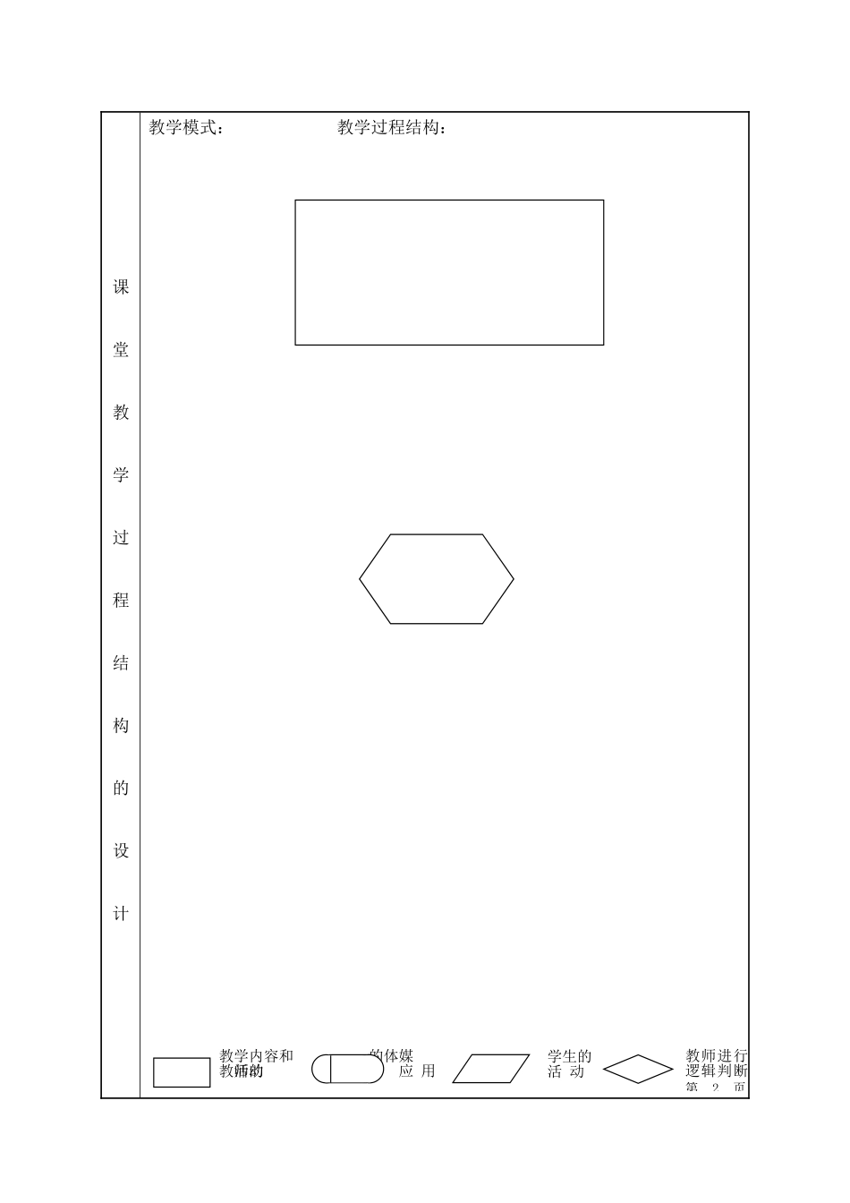 课堂教学设计表1_第3页