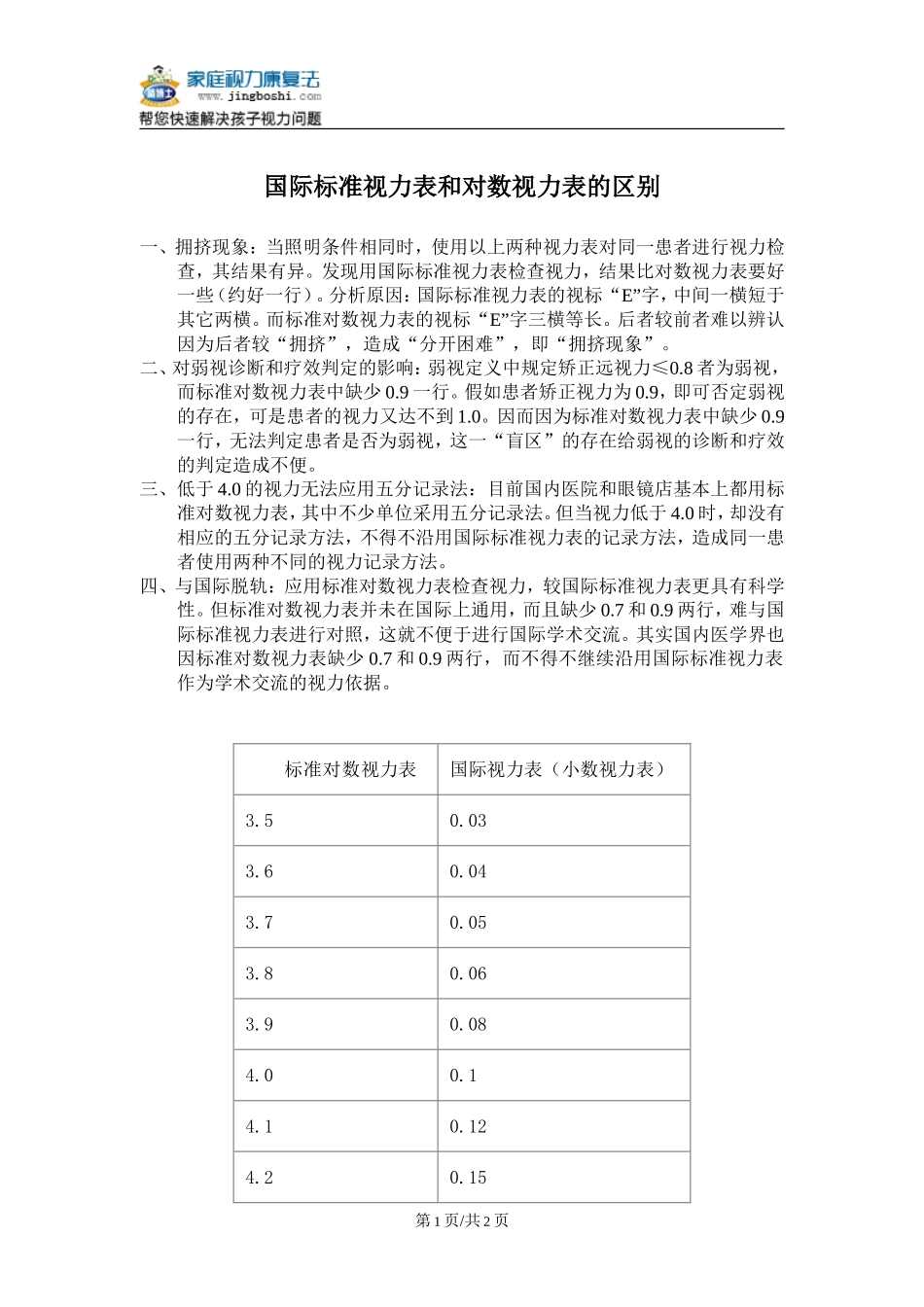 国际标准视力表和对数视力表的区别_第1页