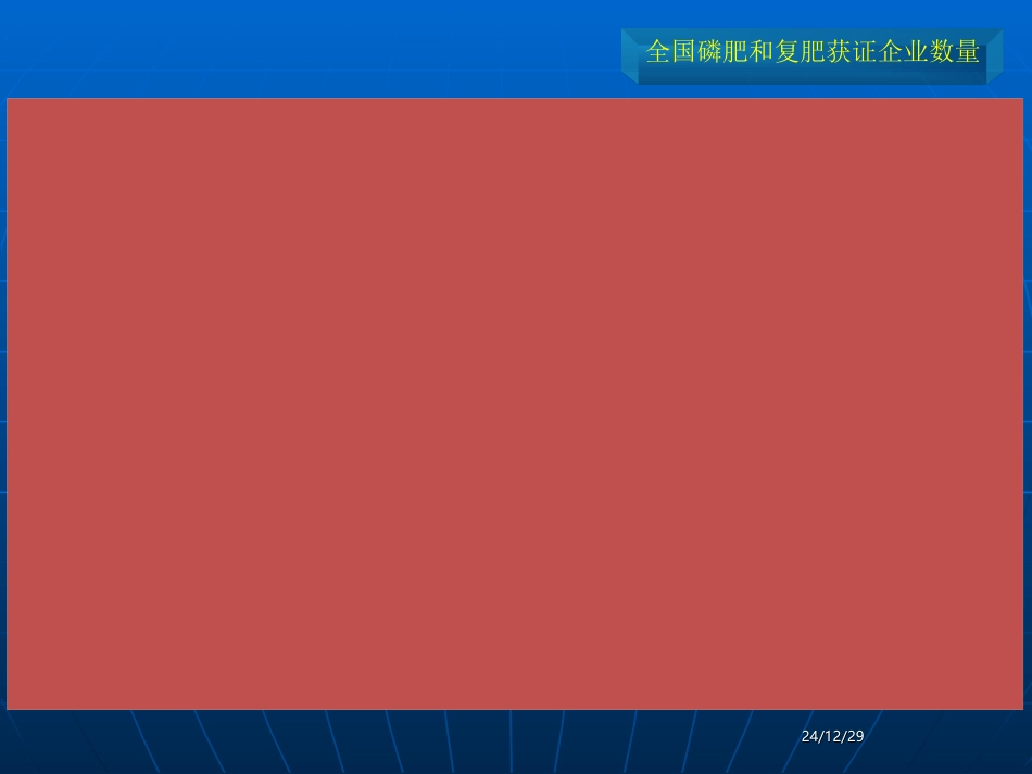 复肥细则宣贯会课件_第3页