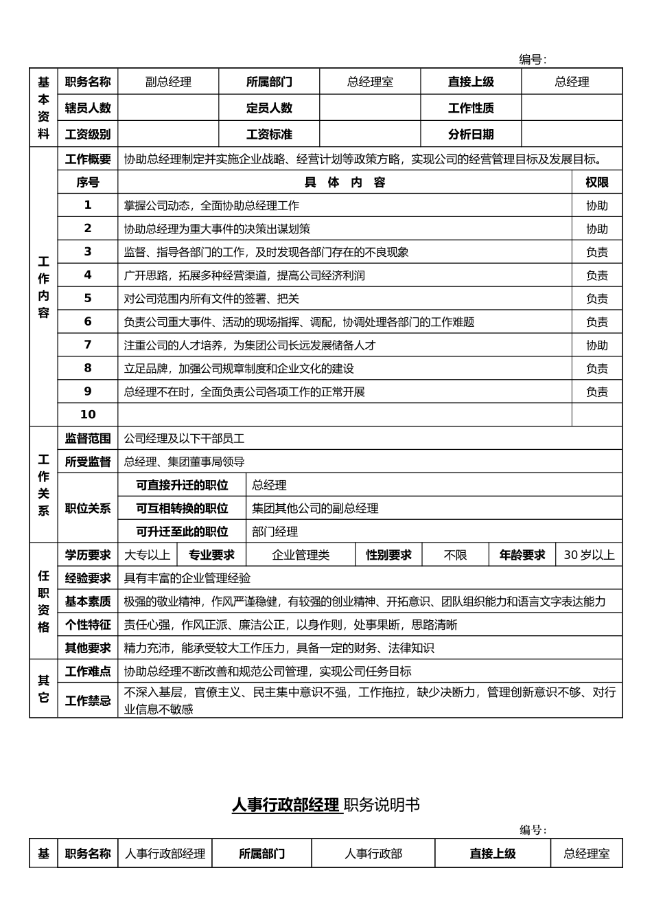 购物中心人事行政部岗位说明书_第2页