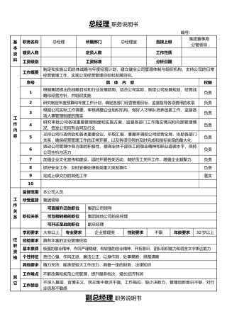 购物中心人事行政部岗位说明书