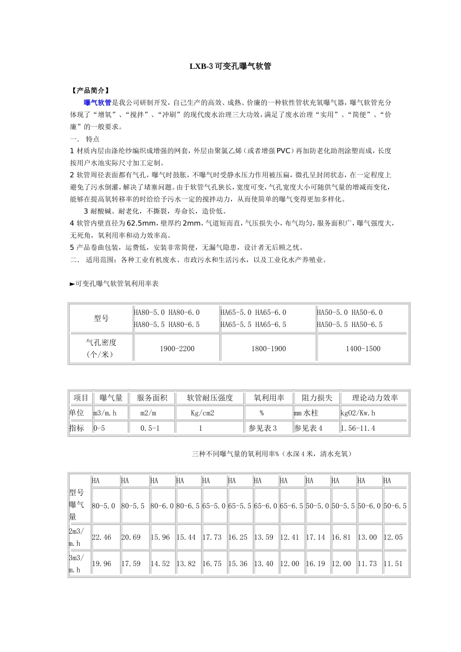 可变孔曝气软管_第1页