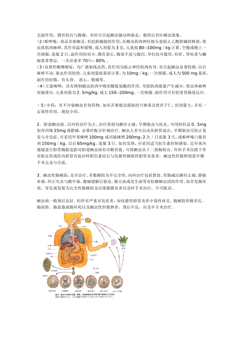 蛔虫病发病机理_第3页