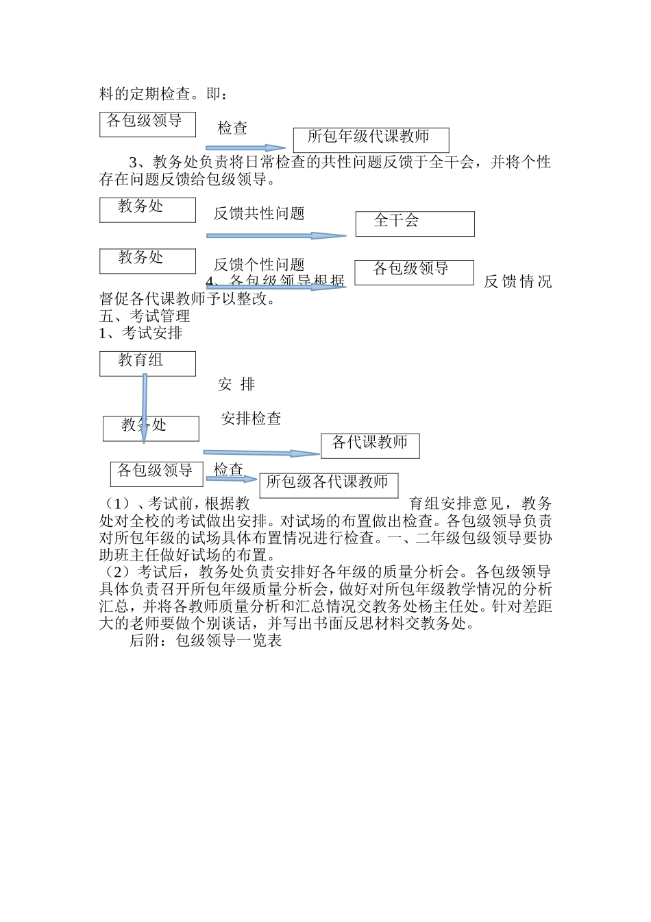 网格式管理具体细则_第2页