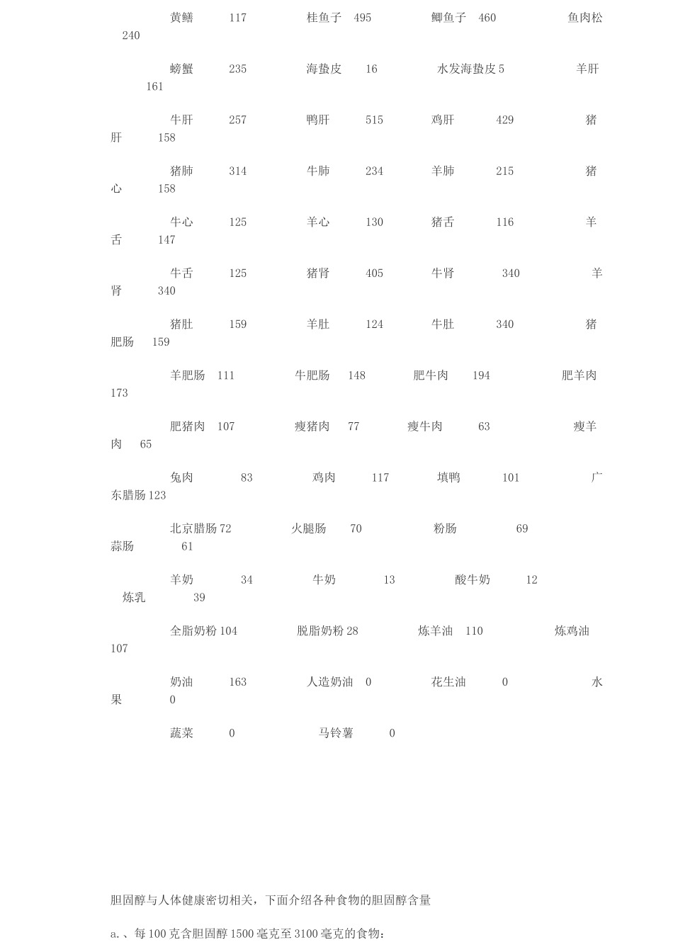 老年人应该了解一些饮食的合理搭配——食物中胆固醇含量一览表(转)_第3页