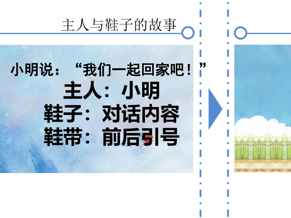 三年级语文上册标点符号的使用课件_第2页