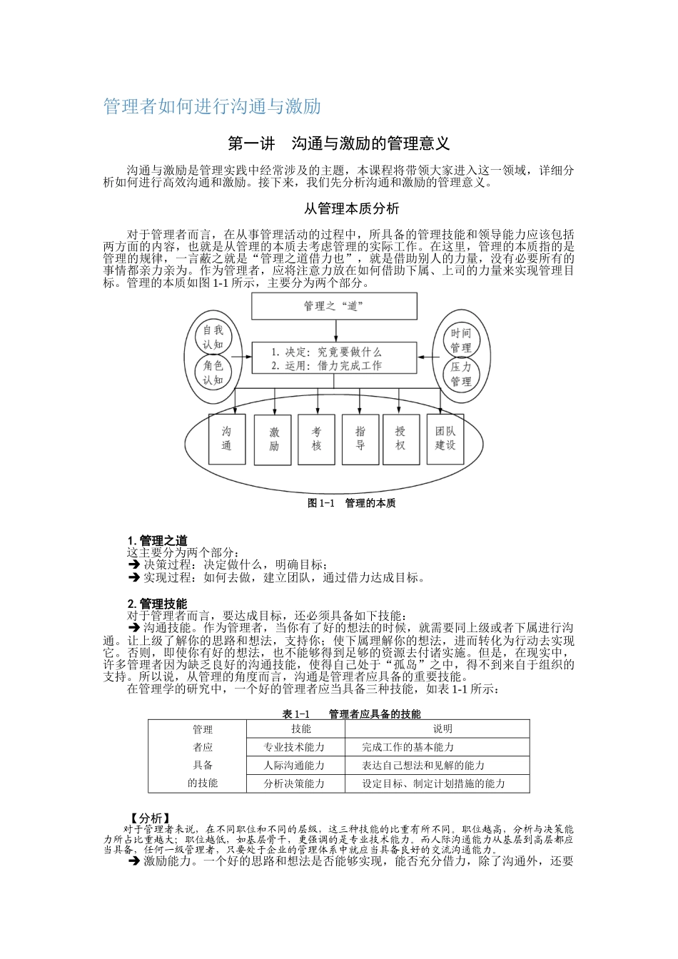管理者如何进行沟通与激励_第1页