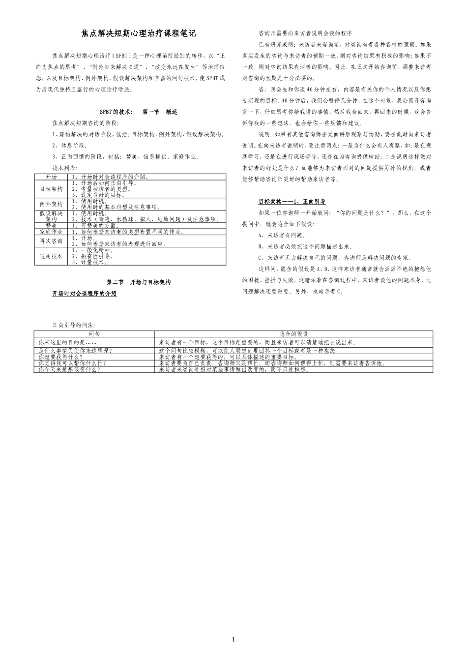 焦点解决短期心理治疗课程笔记(全)_第1页