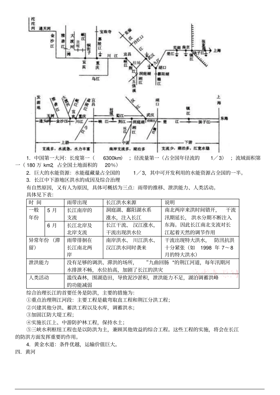 3中国的河流和湖泊剖析_第3页