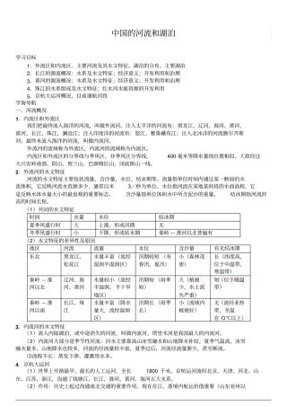 3中国的河流和湖泊剖析