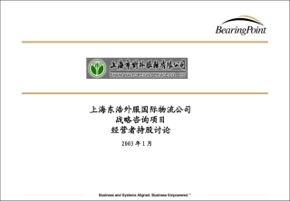 经营者持股 v10