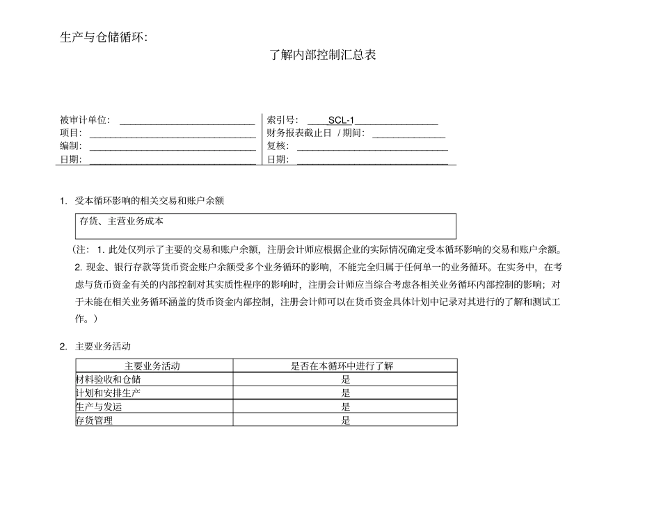 3了解内部控制——生产与仓储循环_第3页