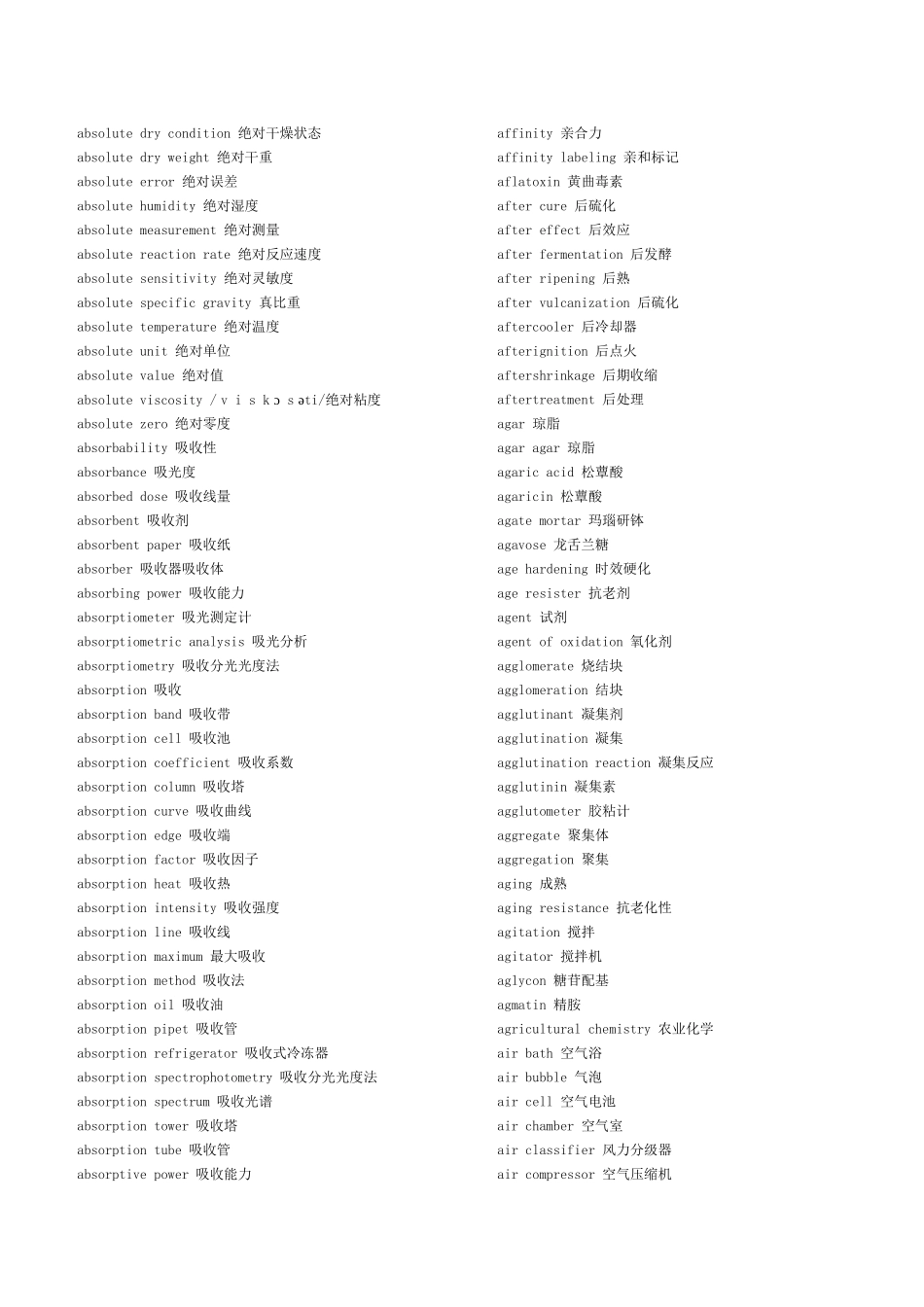 化学化工类专业术语_第2页