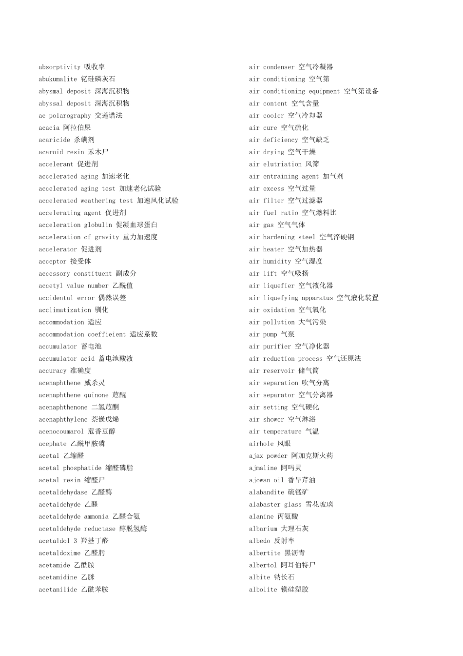 化学化工类专业术语_第3页