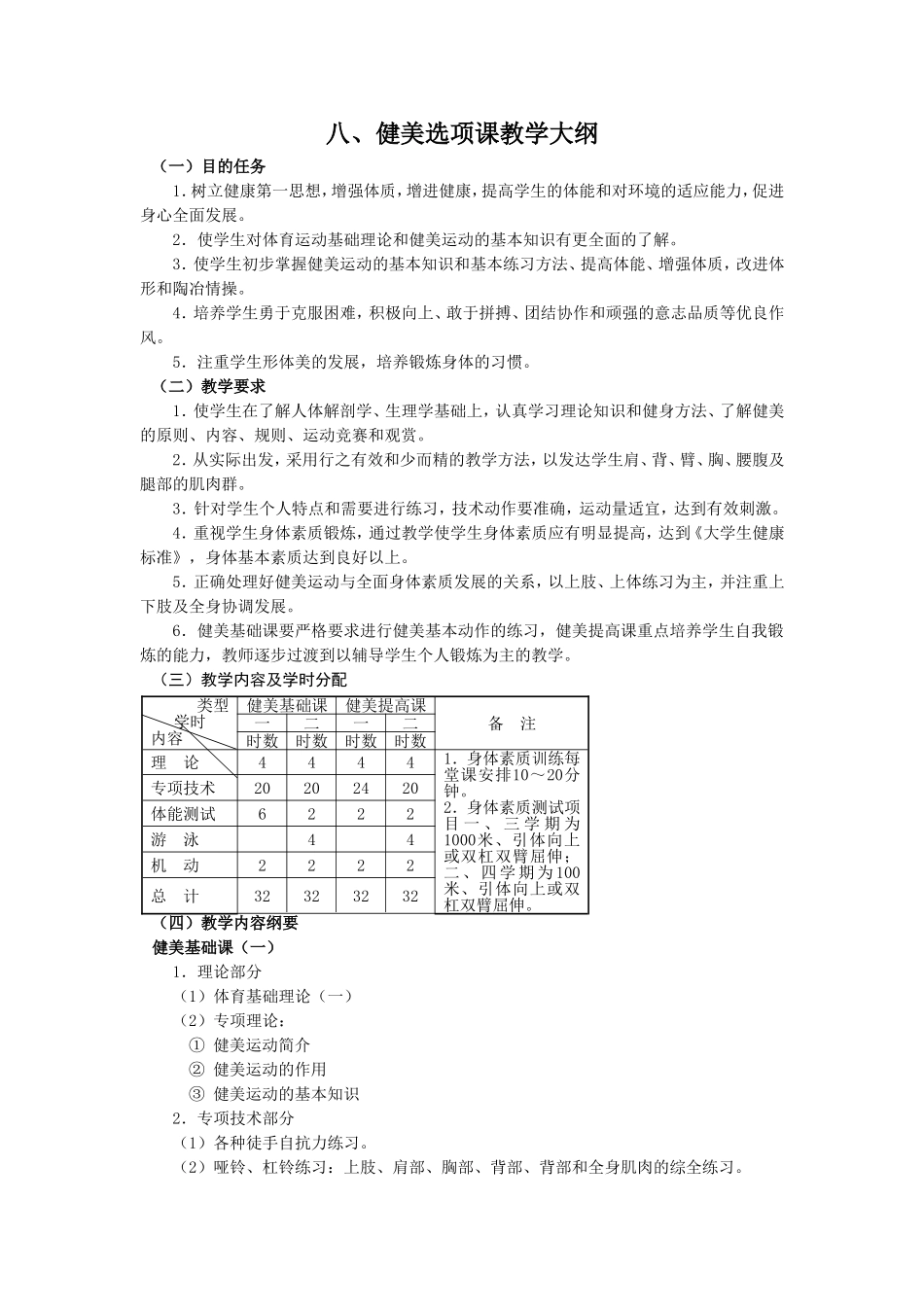 课程教学大纲(健美)_第1页