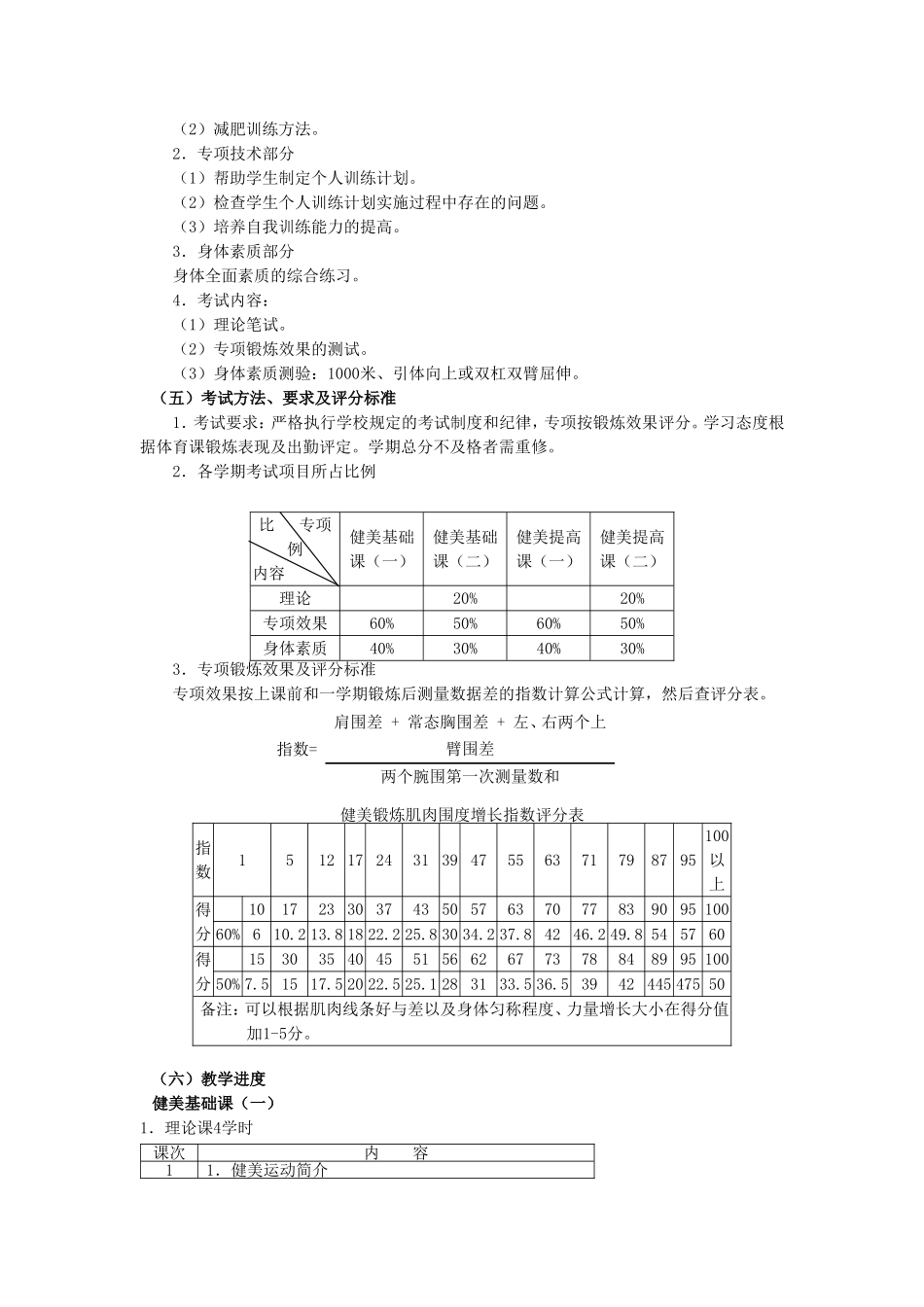 课程教学大纲(健美)_第3页