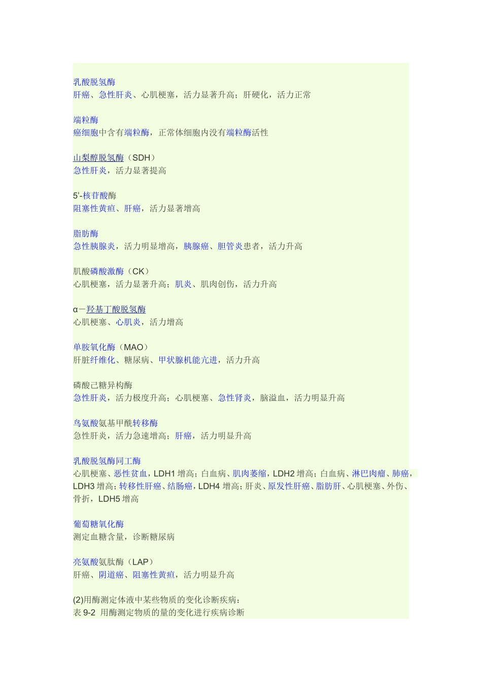 疾病和酶ft Word 文档_第2页