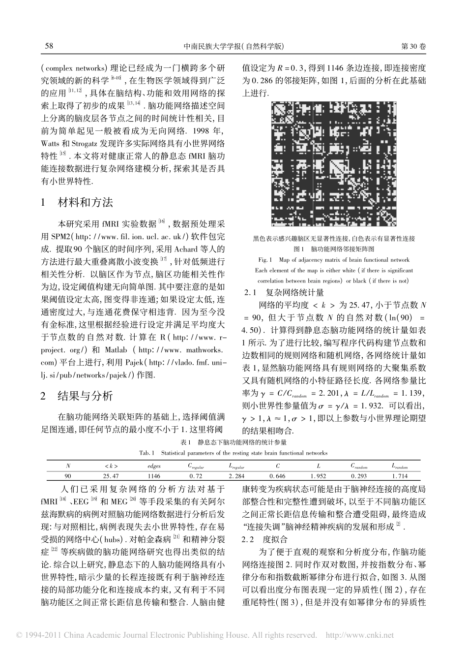 静息态人脑功能网络的小世界特性_第2页