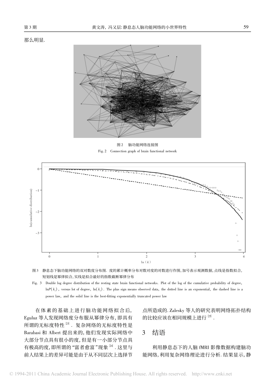 静息态人脑功能网络的小世界特性_第3页