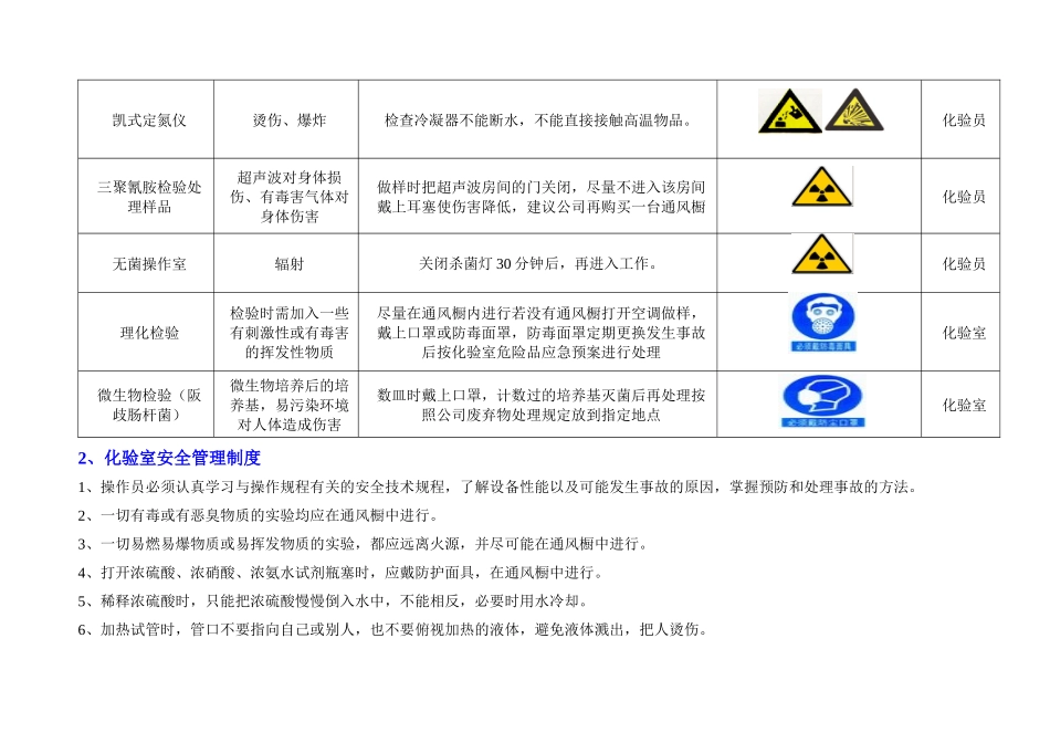 化验员岗位培训内容_第3页