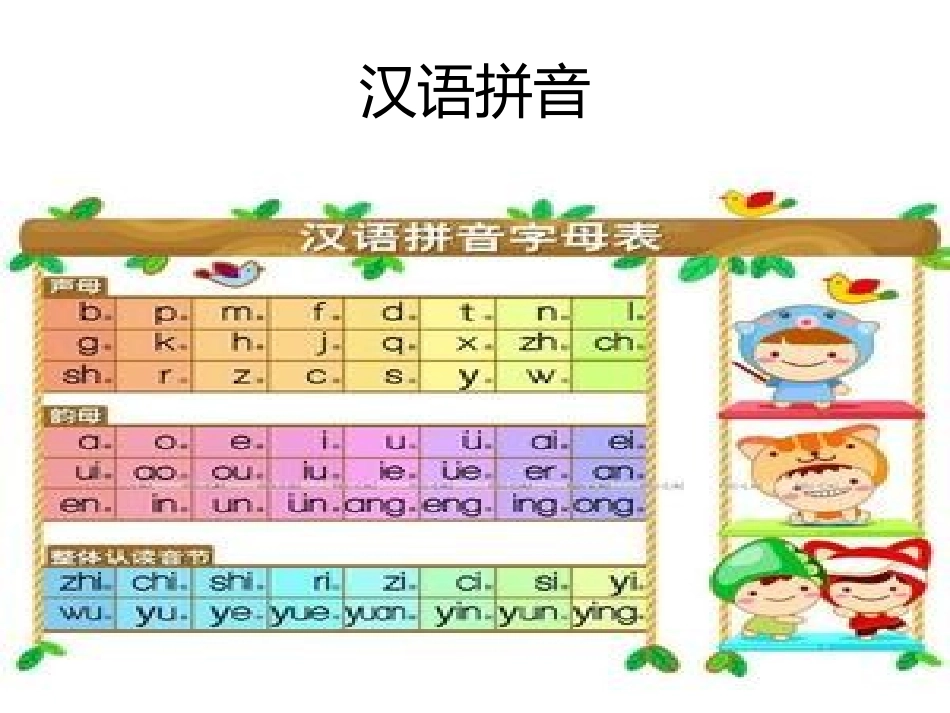 声母韵母整体认读音节_第2页