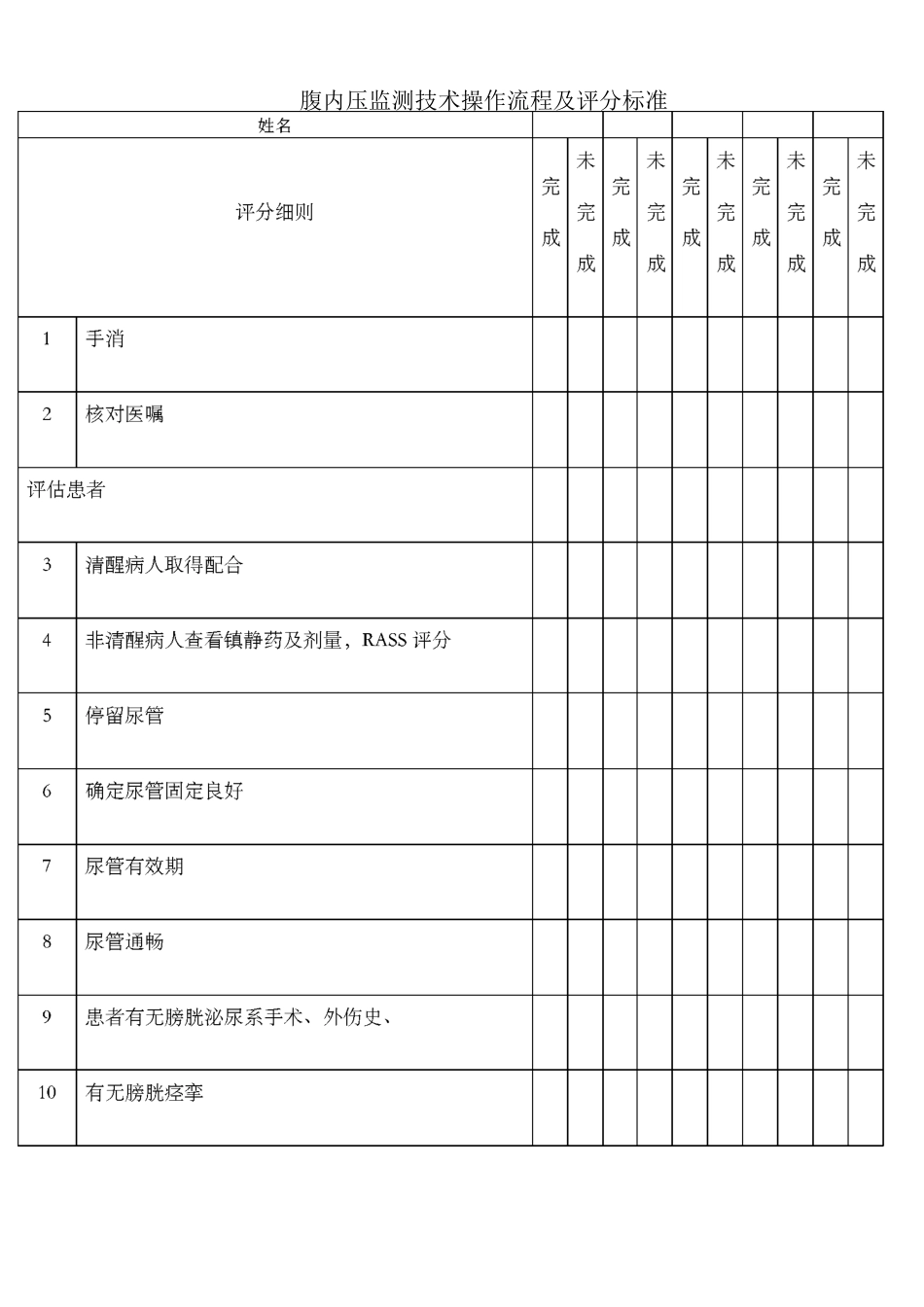 腹内压监测技术_完整版_第1页