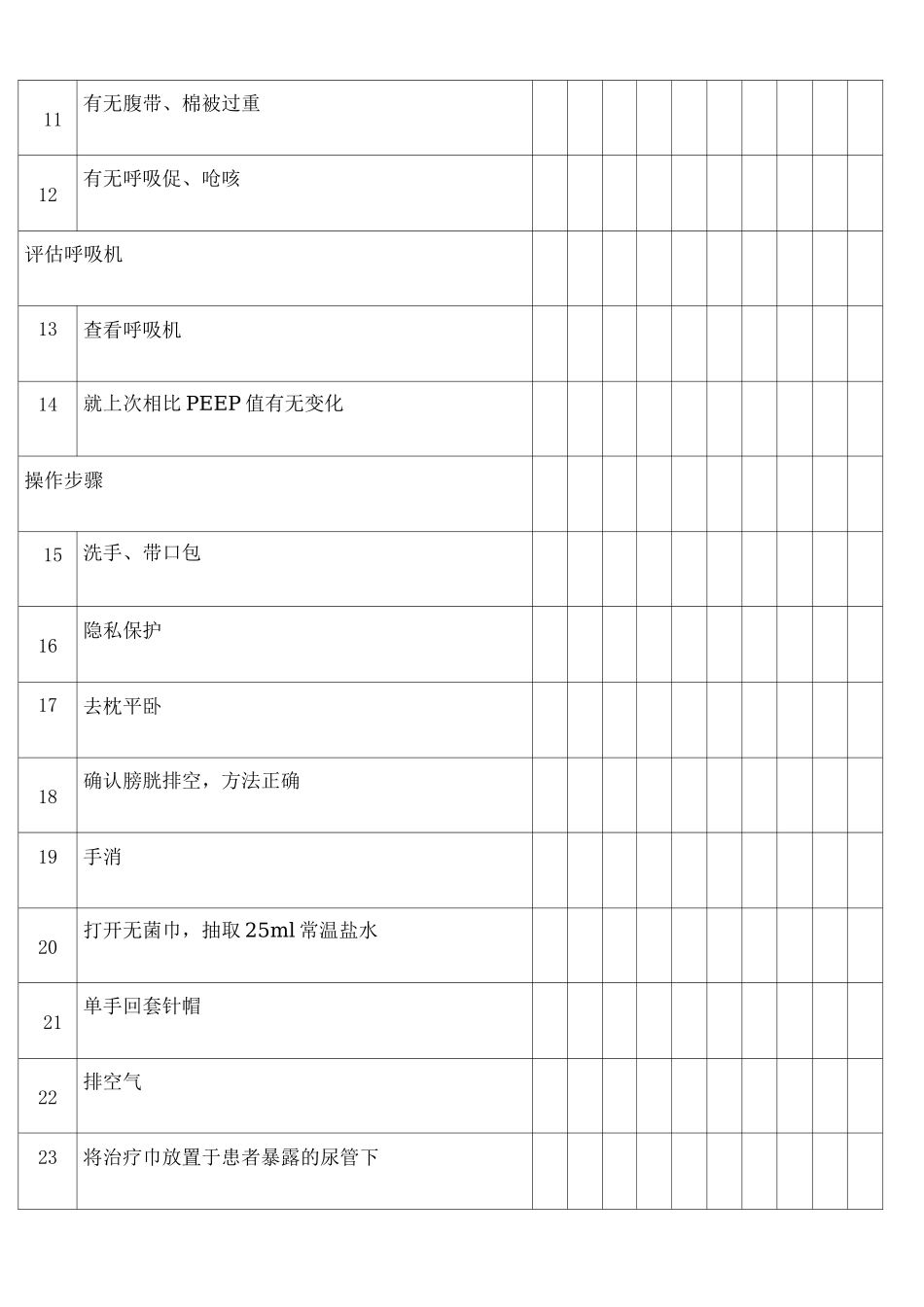 腹内压监测技术_完整版_第2页