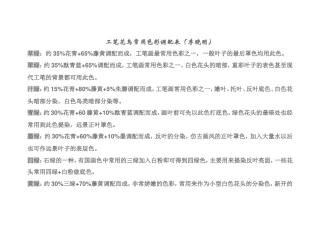 工笔花鸟常用色彩调配表