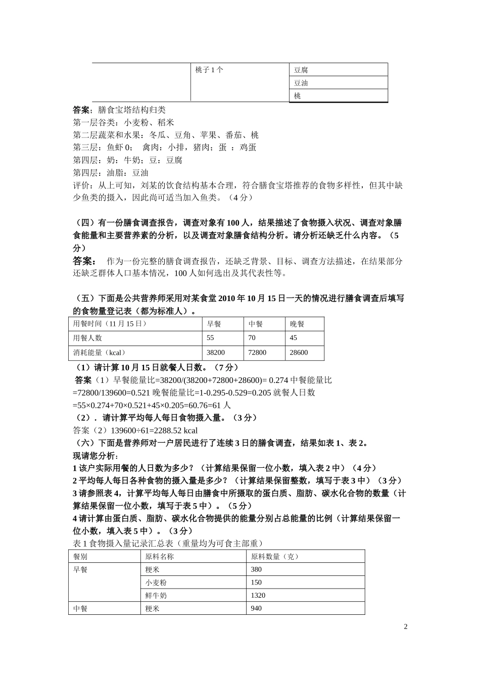 公共营养师三级技能真题汇编_第2页