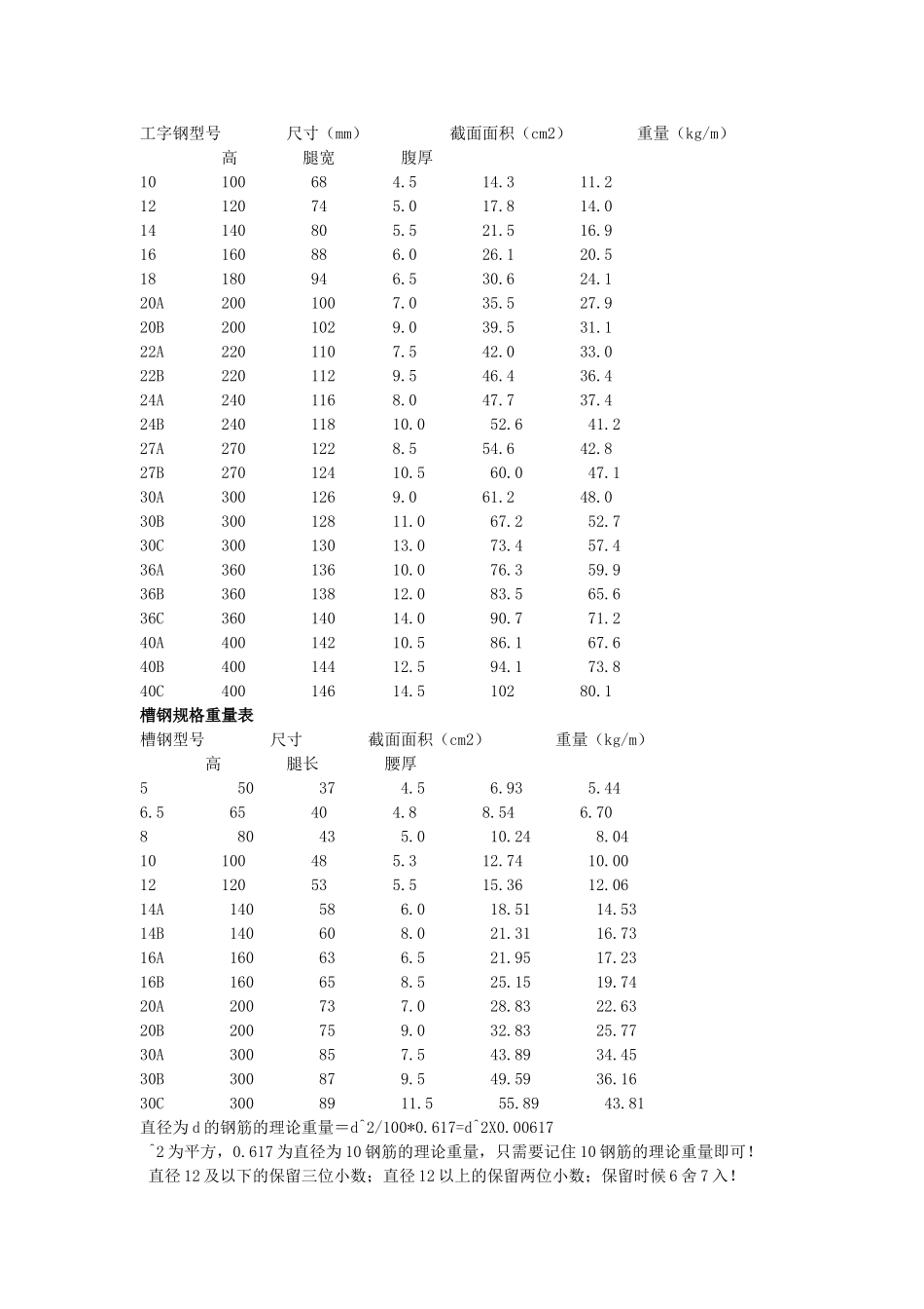 钢筋重量计算公式_第3页