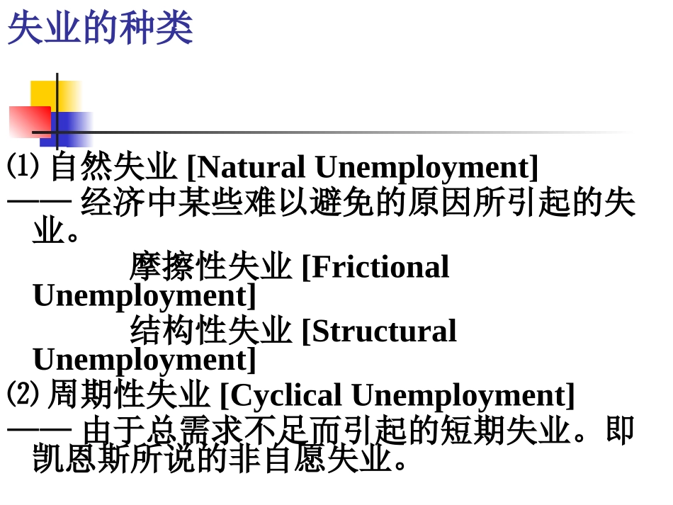 宏观经济学 第6章 失业与通货膨胀理论_第3页