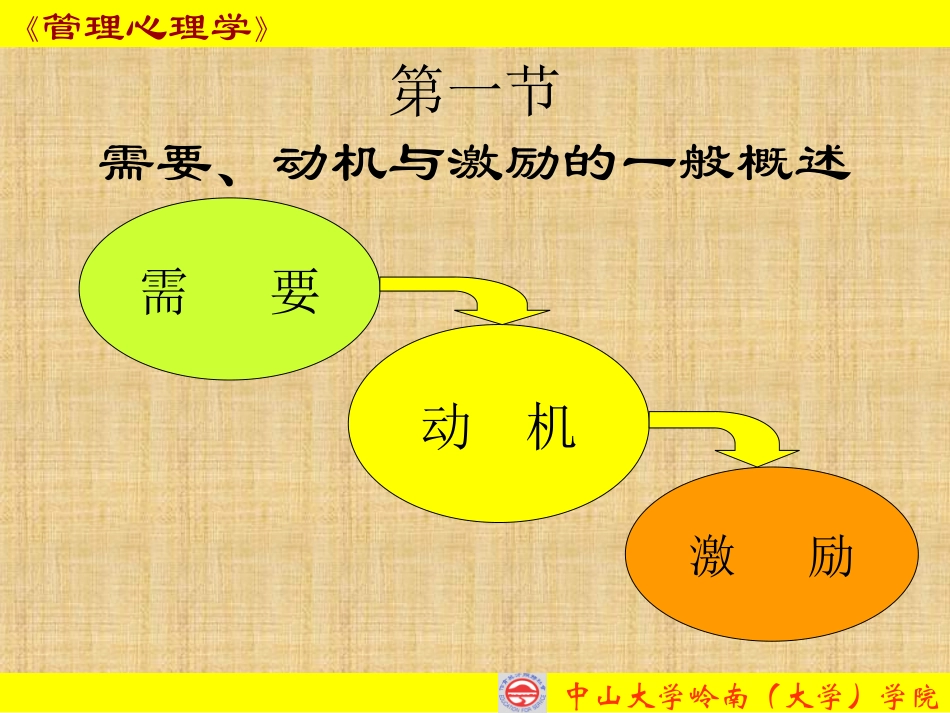 管理心理学4_第3页