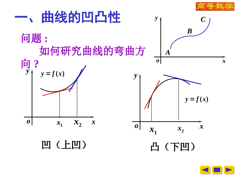 高等数学函数的凹凸性与拐点-第3节课1_第2页