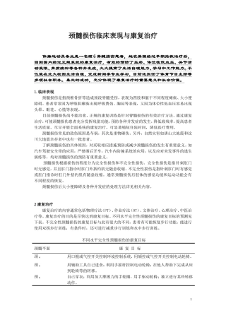 颈髓损伤临床表现与康复治疗