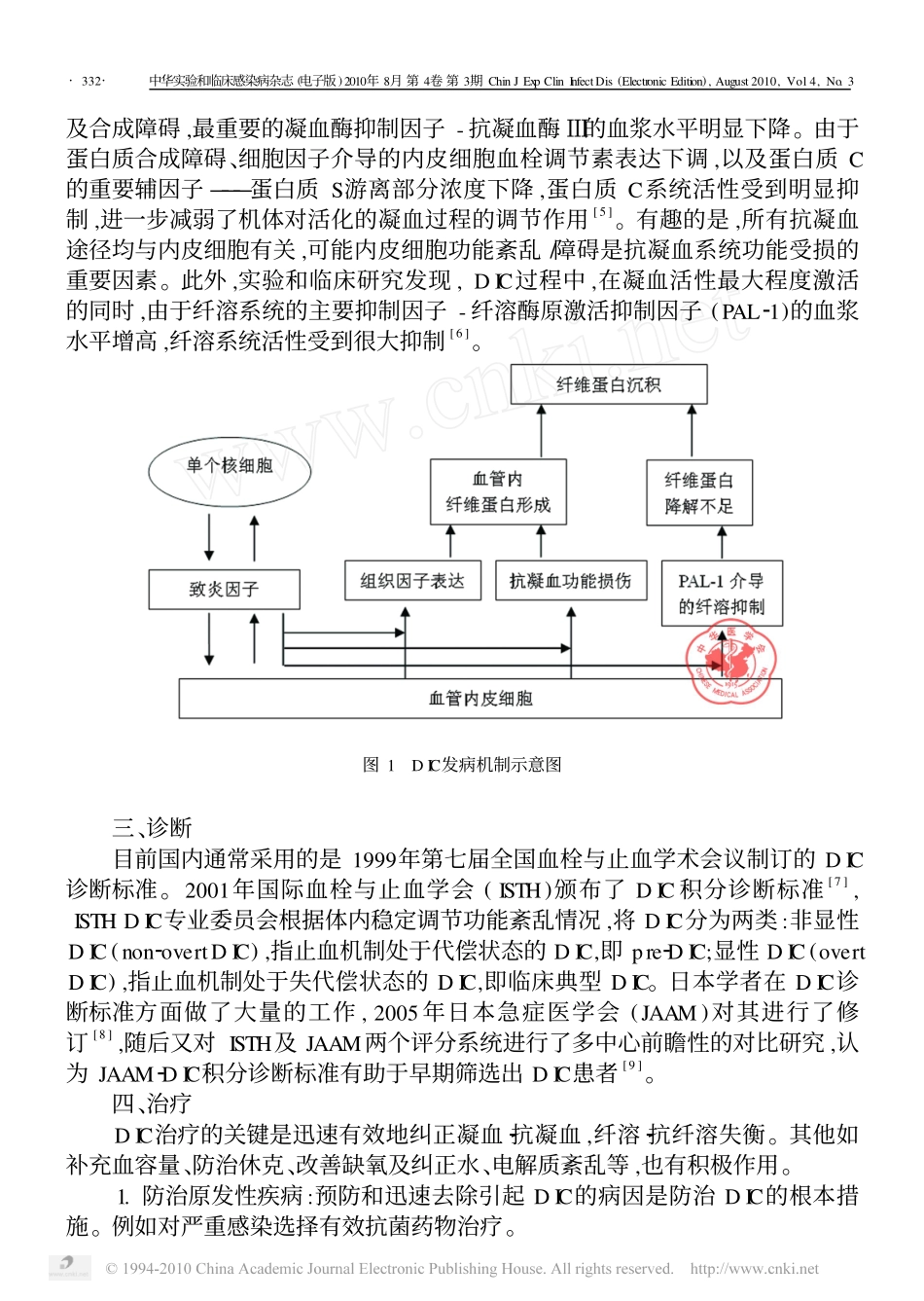 感染性疾病相关弥漫性血管内凝血诊治进展_第2页