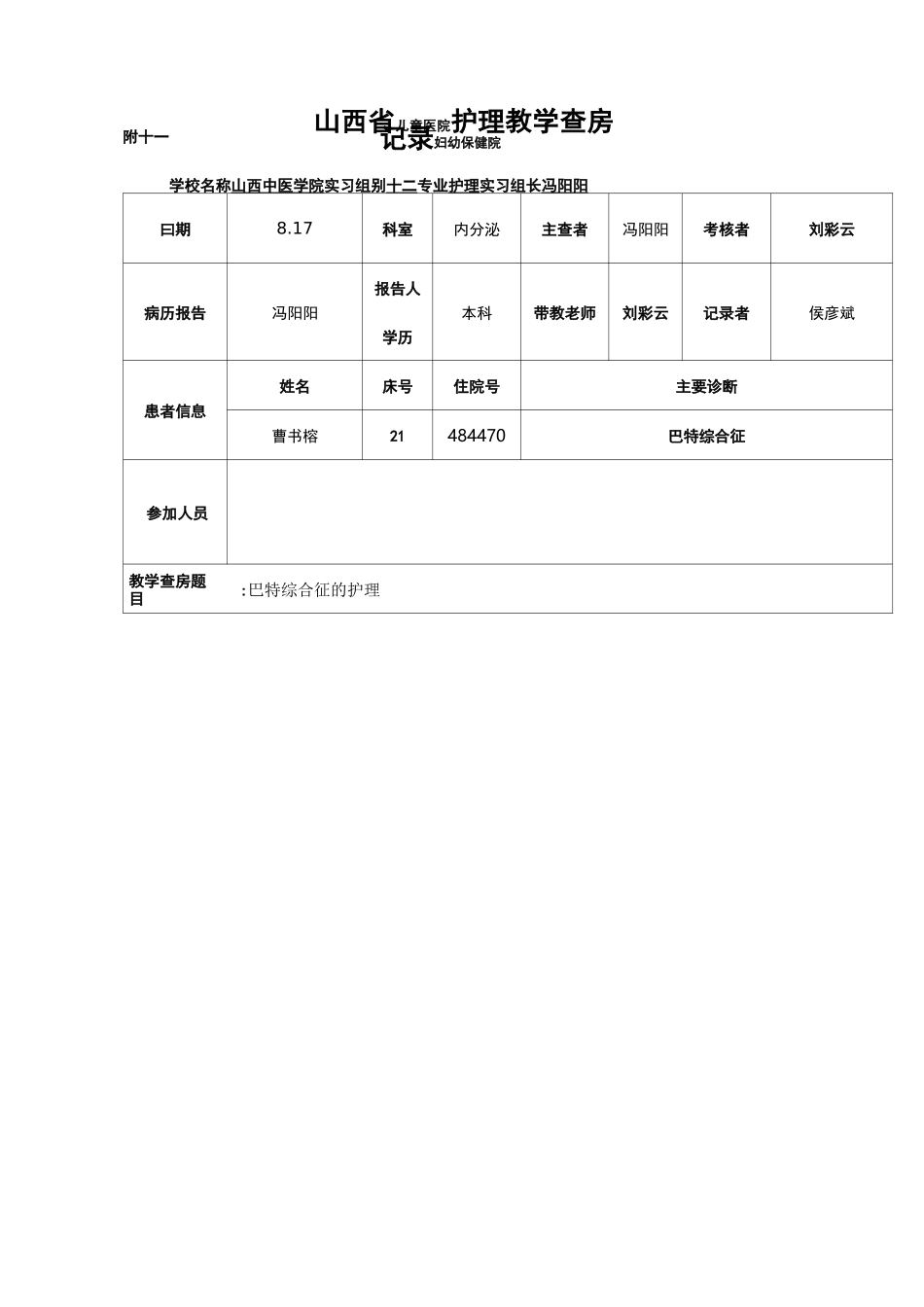 巴特综合征护理查房_第1页