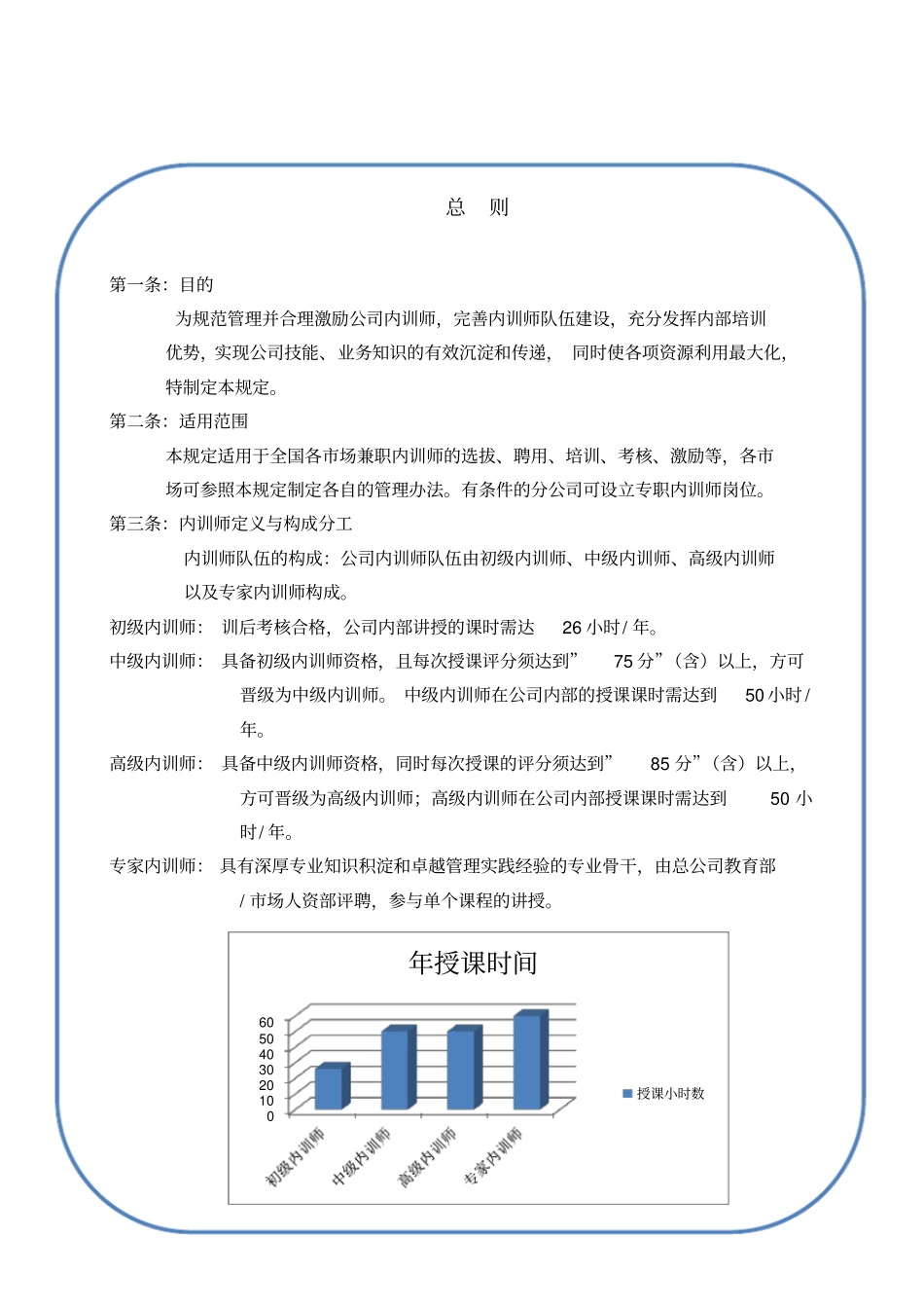 3内训师管理与激励政策_第2页
