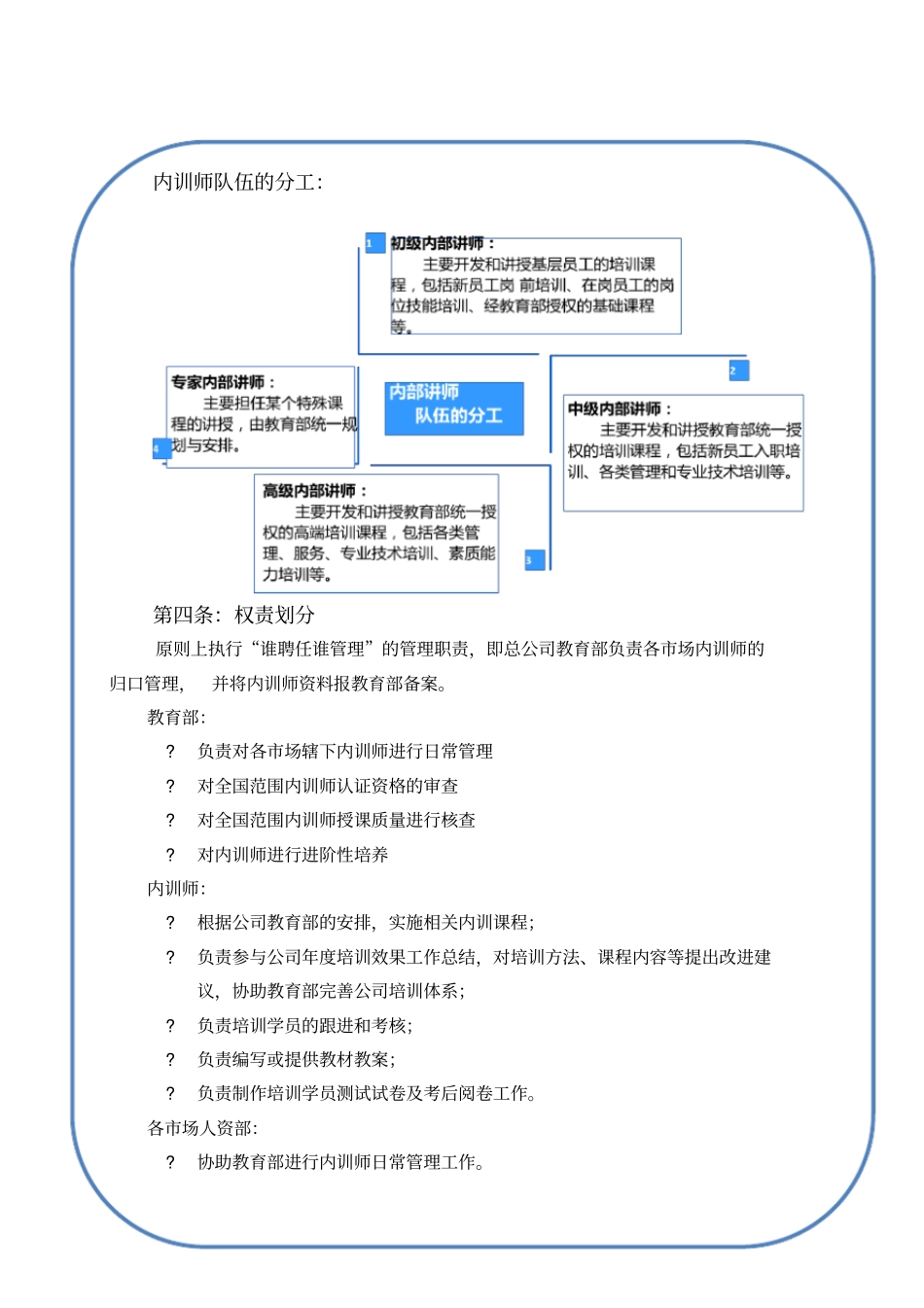 3内训师管理与激励政策_第3页