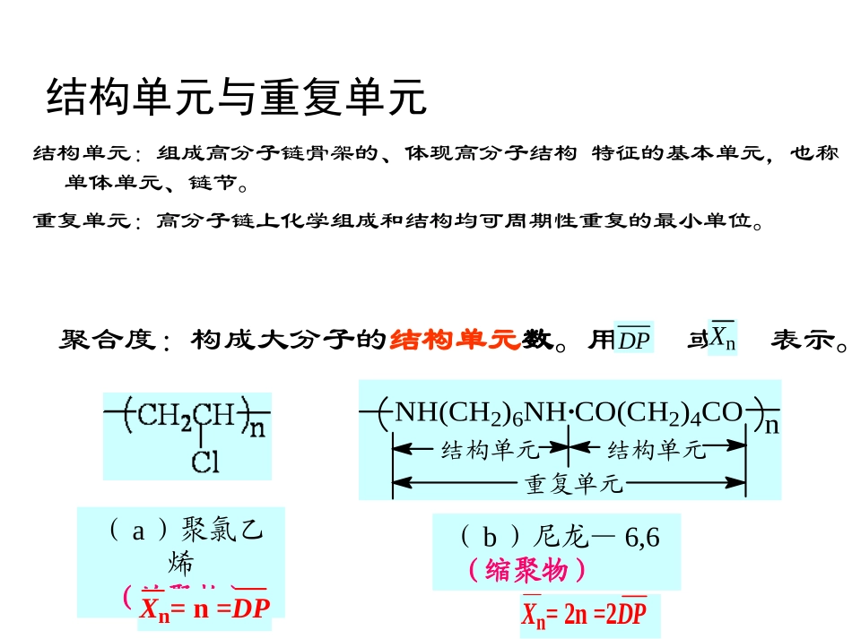 高分子科学基础总结_第3页