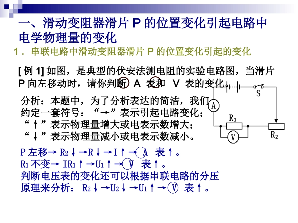 电路动态分析和电路故障分析专题_第2页