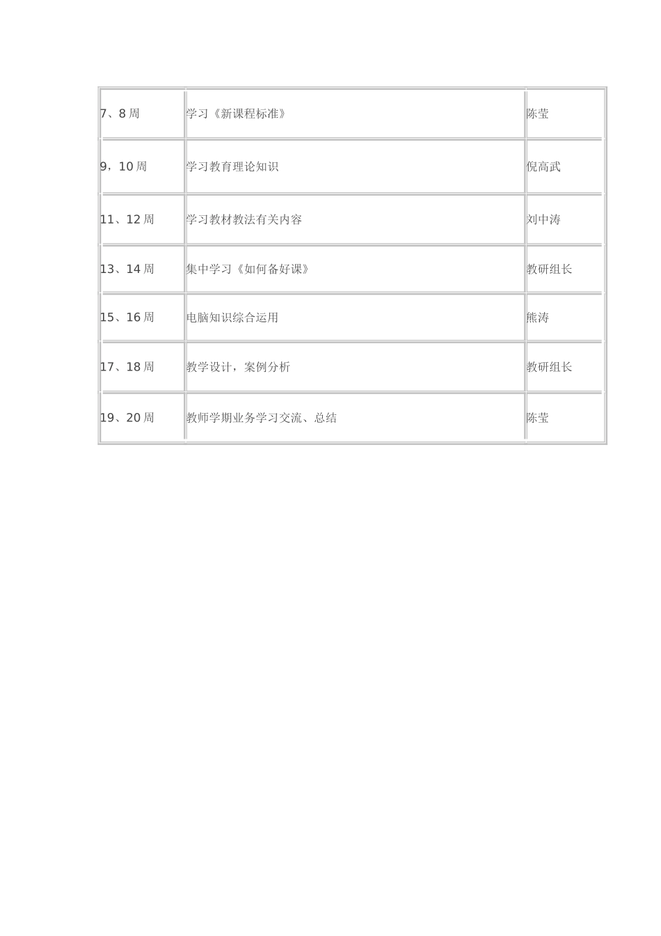 2011年西门小学教师业务学习计划_第3页