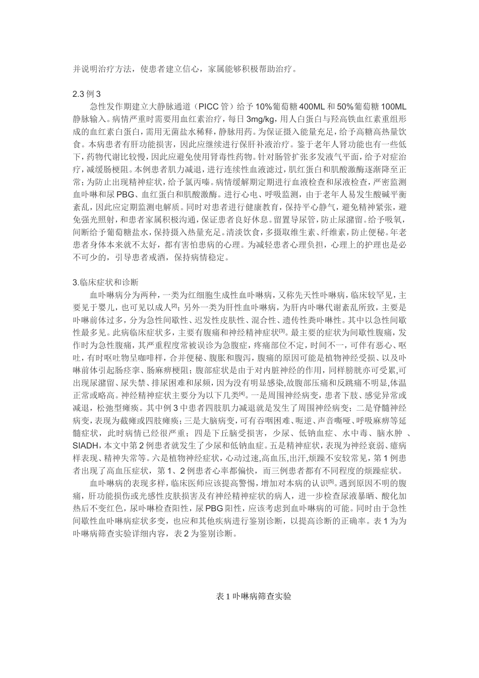 急性间歇性血卟啉病的临床观察和护理_第3页