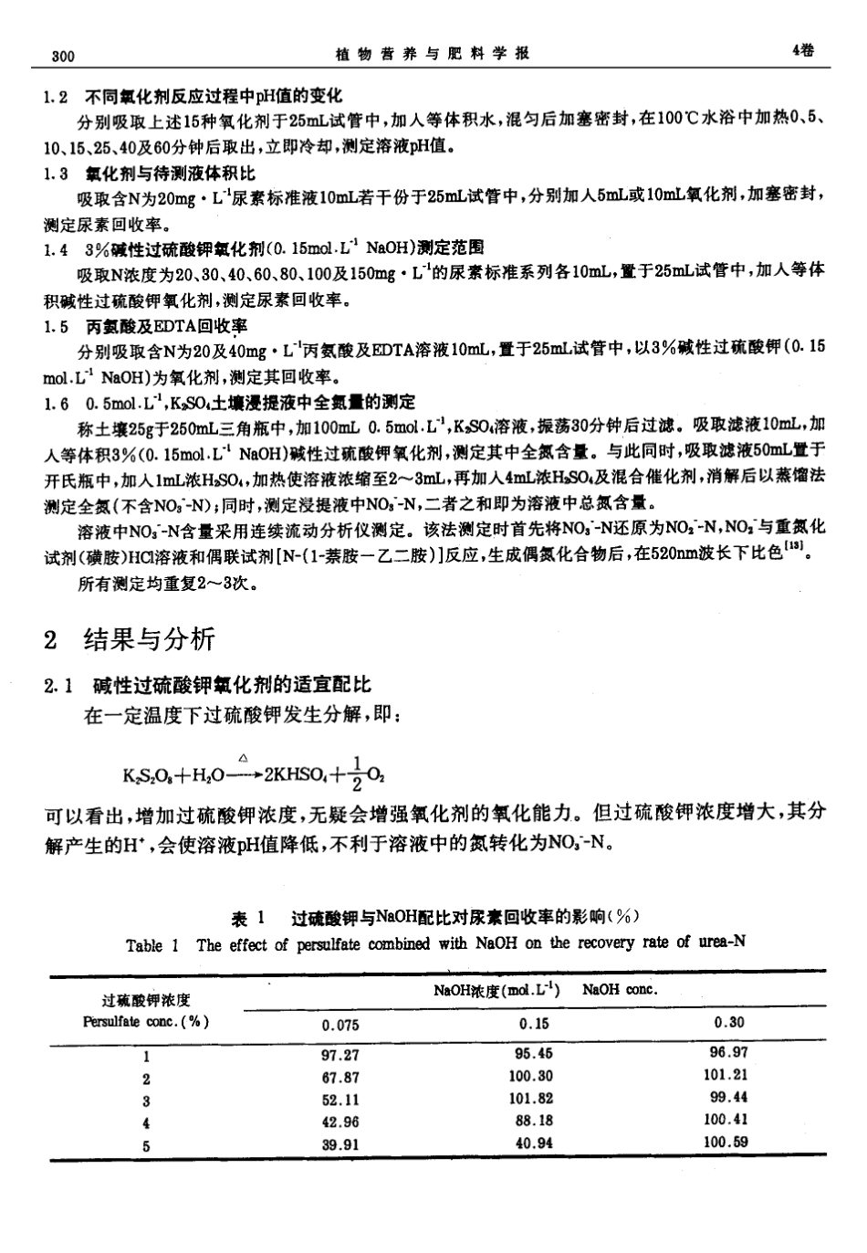 碱性过硫酸钾氧化法测定溶液中全氮含量氧化剂的选择_第2页